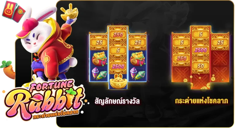 ฟีเจอร์พิเศษของเกม Fortune Rabbit