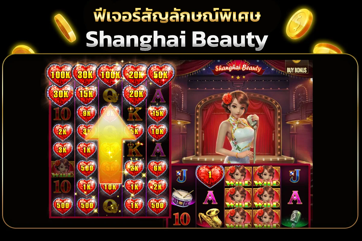 ฟีเจอร์สัญลักษณ์พิเศษในเกม