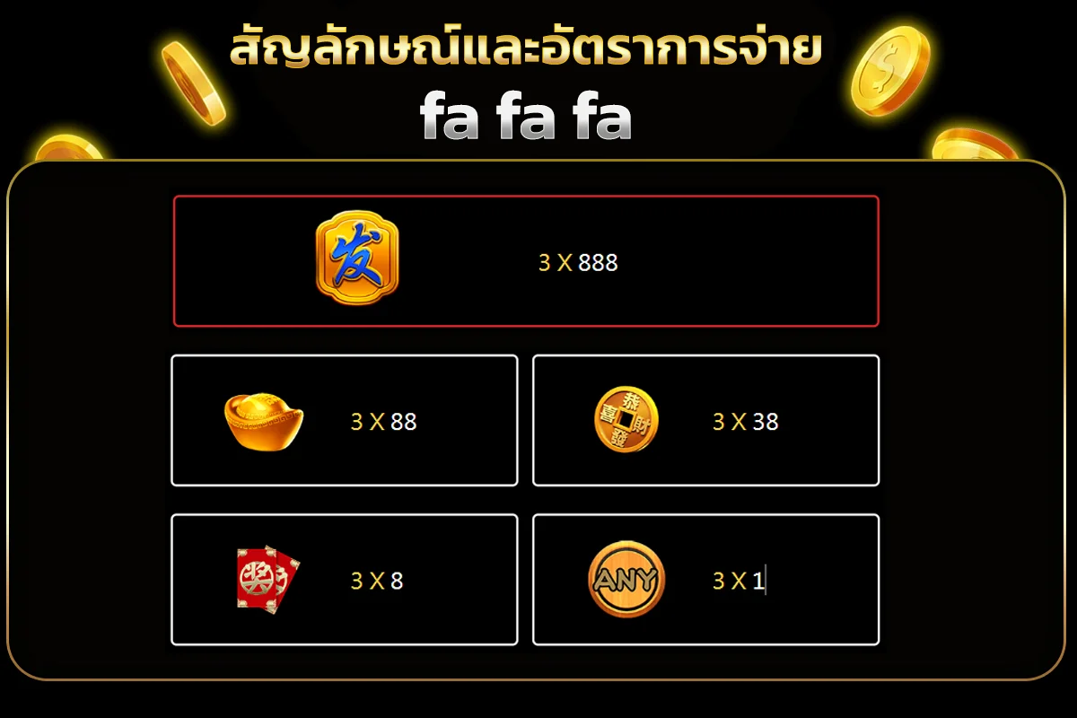 ฟีเจอร์ ใน เกมสล็อต FaFaFa