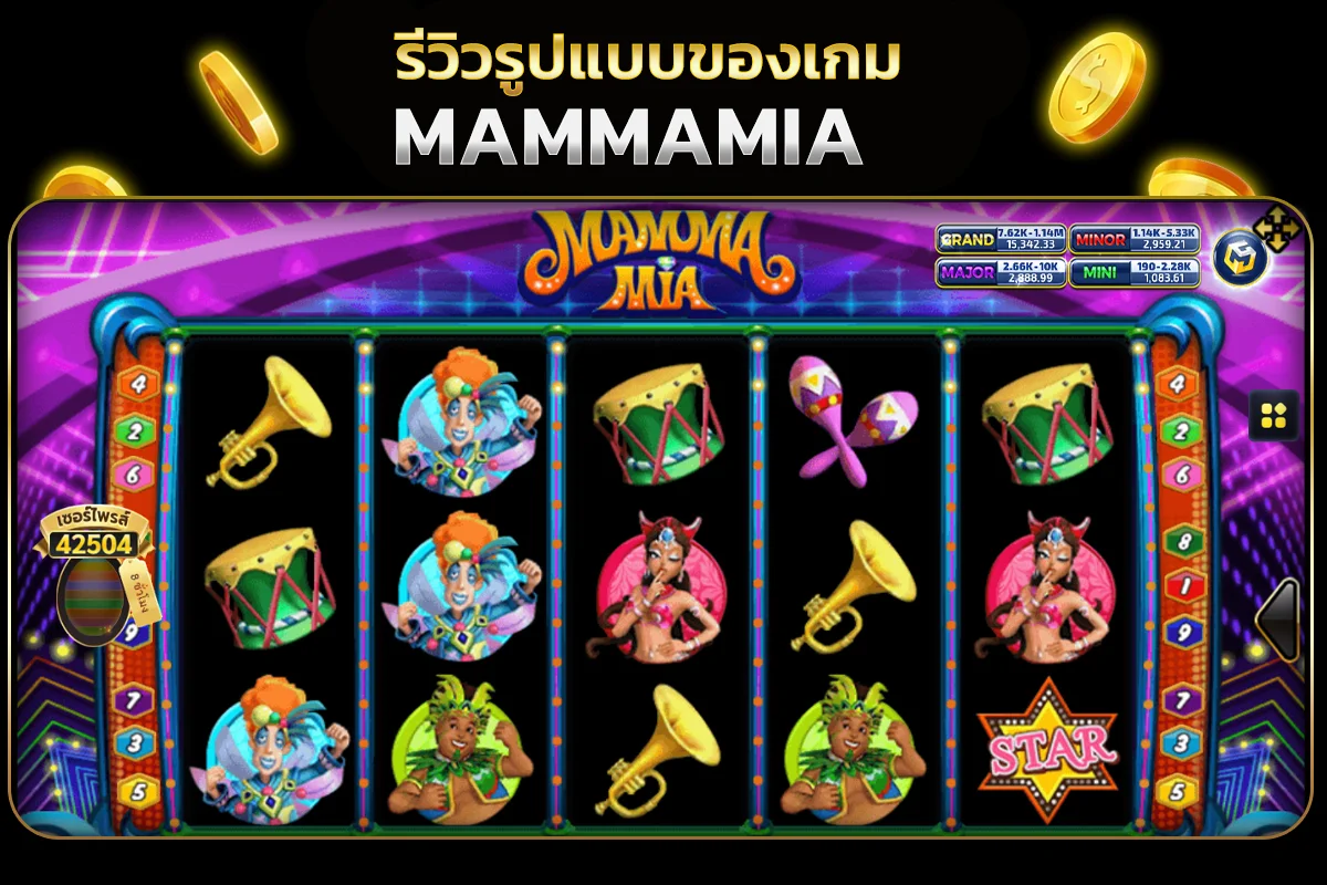 รูปแบบการเล่นเกมสล็อต MAMMAMIA