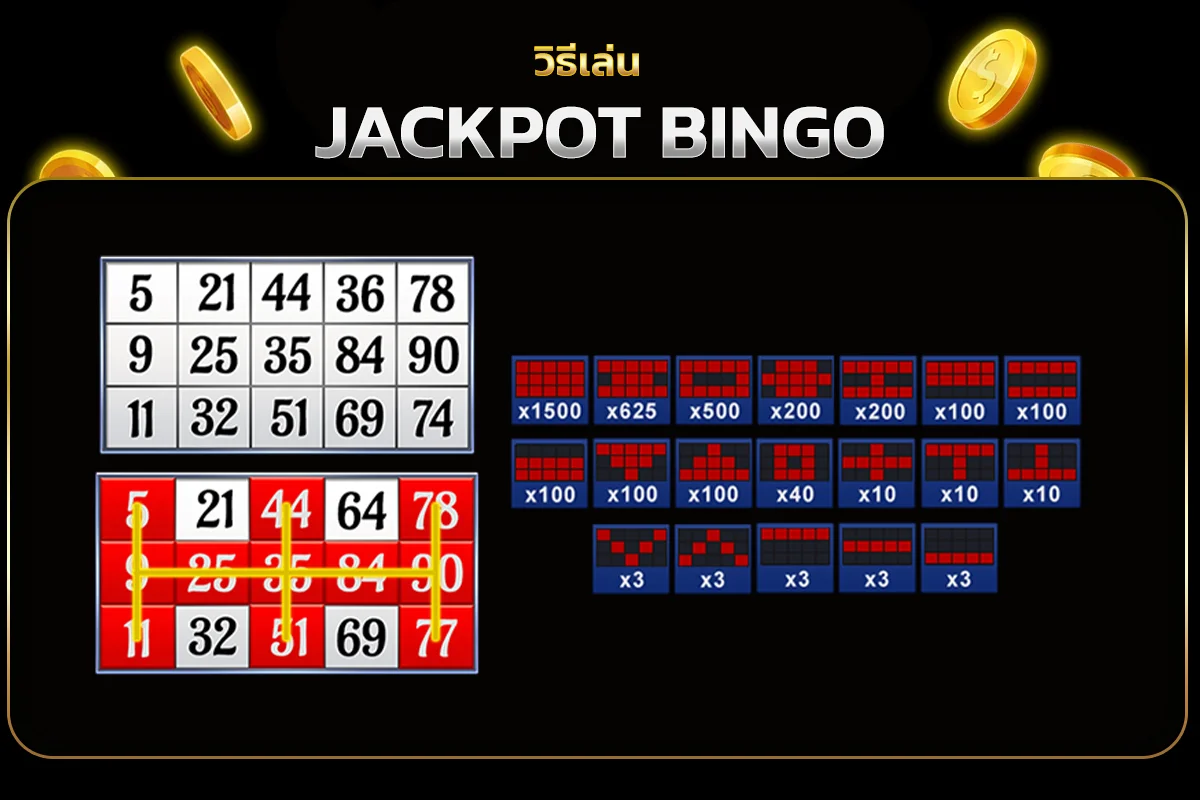 วิธีเล่น JACKPOT BINGO