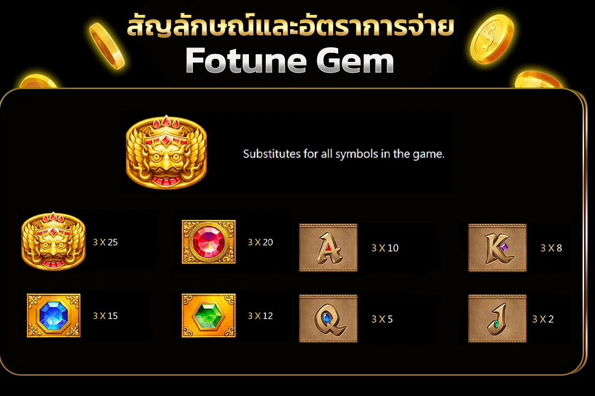 สัญลักษณ์การจ่ายเงินรางวัล Fortune Gems