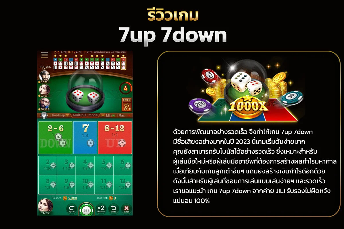 รูปแบบของตัวเกม 7up 7down