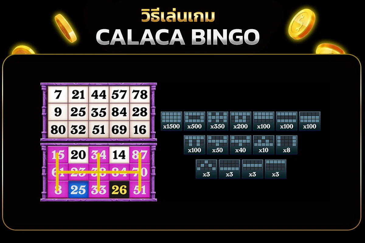 วิธีการเล่นเกม CALACA BINGO