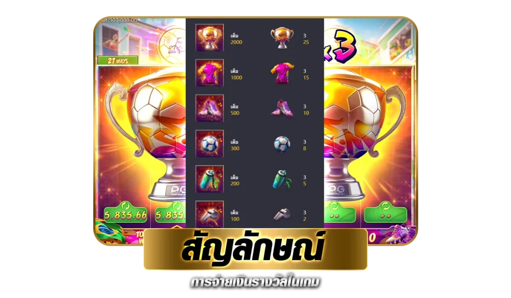 สัญลักษณ์การจ่ายเงินรางวัลในเกม