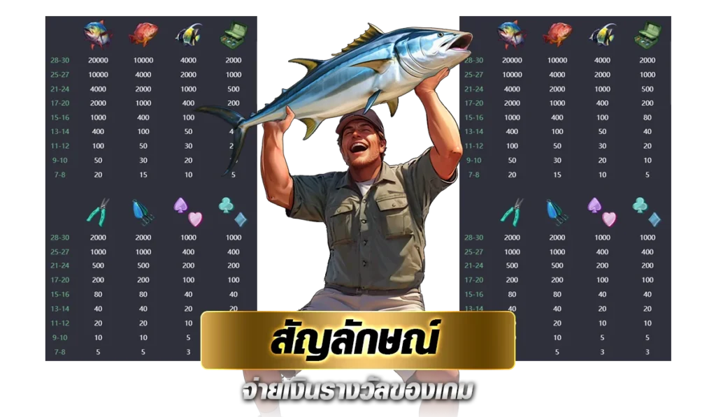 สัญลักษณ์จ่ายเงินรางวัลของเกม