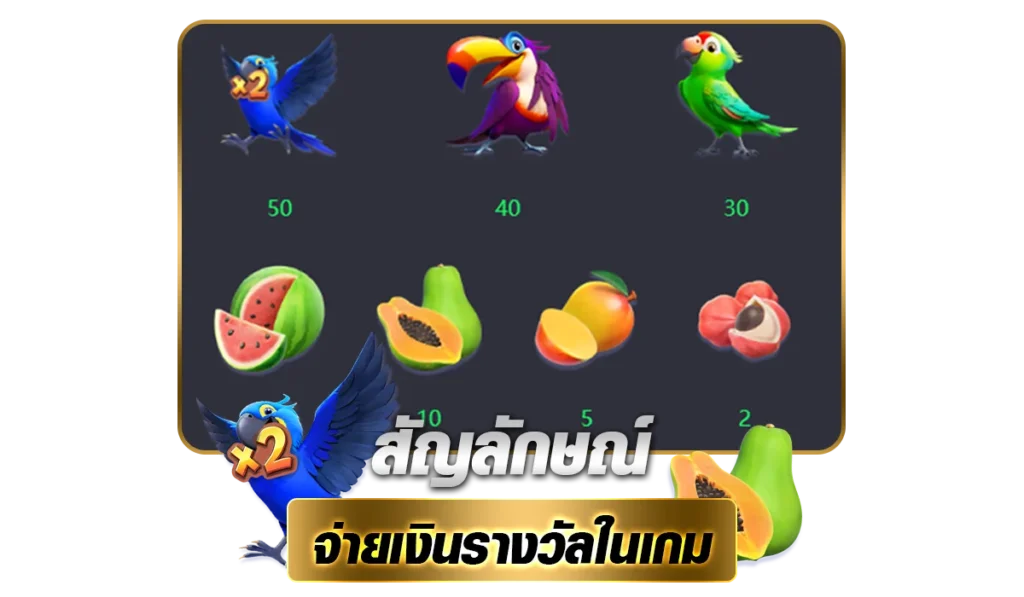 สัญลักษณ์จ่ายเงินรางวัลในเกม